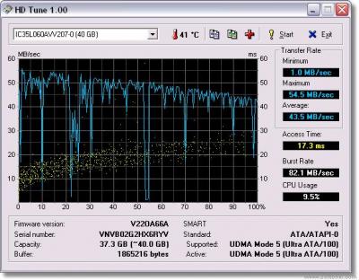 20080312235939-hd.tune.pro.v3.00.winall.cracked-ind.jpg